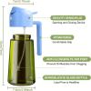 imageYARRAMATE 16oz470ml LightBlocking Dark Oil Sprayer for Cooking 2 in 1 Olive Oil Dispenser Bottle for Kitchen Premium Dark Green Glass Oil Bottle FoodGrade Oil Mister for Air Fryer BBQ White08SkyBlue
