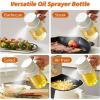 imageYARRAMATE 2pcs Mini 68 OZ 200 ML Oil Sprayer for Cooking Premium Oil Spray Bottle for Kitchen Foodgrade Olive Oil Sprayer Portable Oil Mister for Air Fryer Outdoor BBQ and Camping GreyampampGreen2Pcs BlackWhite